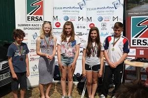 Races 13th & 14th July
