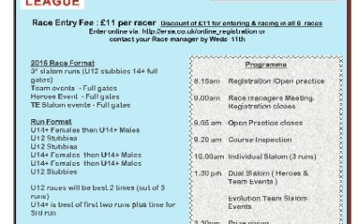 ERSA Summer League – Welwyn