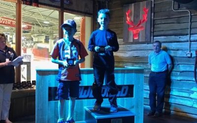 Landgraaf BASS Races U10 Results