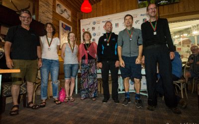 ERSA Hemel SL – Results