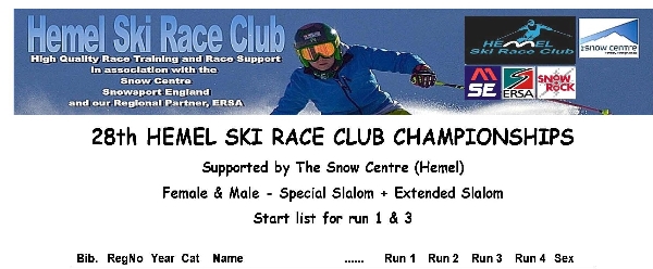 HSRC Championships – RESULTS